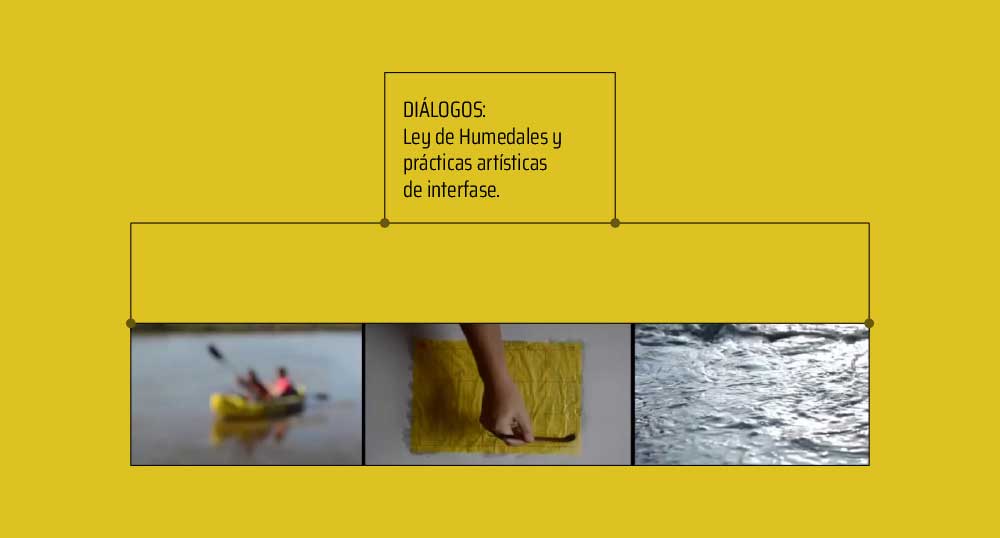 Ley de Humedales y prcticas artsticas de interfase