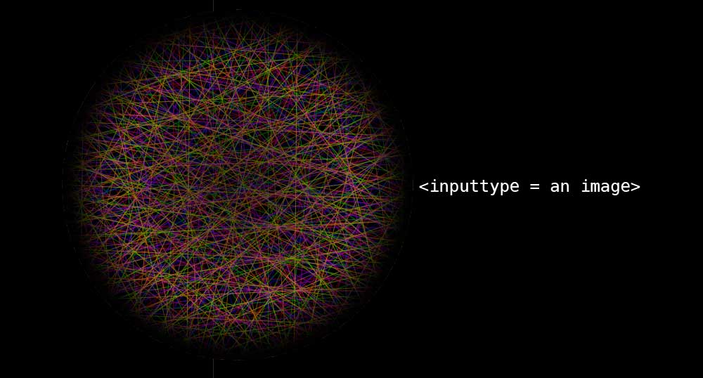 lt inputtype an image gt
